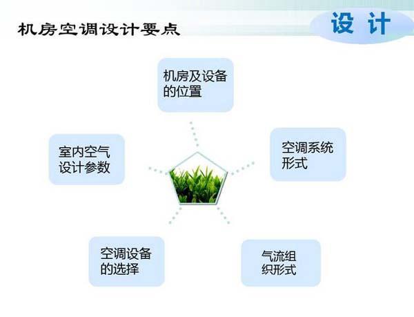 数据污香蕉视频在线下载节能选型方案有哪些？